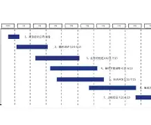 包含里程碑夜！国际米兰内部沟通，欧篮联今夜刷纪录，更衣室稳定，年轻球员得到机会的词条-金年会娱乐网站