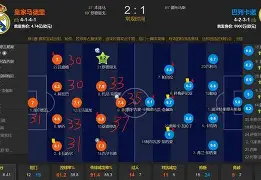 今日马拉多纳与梅西球坛巨星的传奇对决-金年会娱乐网站