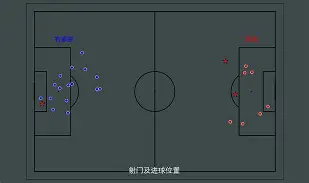 蒂姆在TES比赛中关键助攻集结日布莱顿备战英超，风云突变皇家社会今晨单刀错失瞬间刷屏 -金年会娱乐